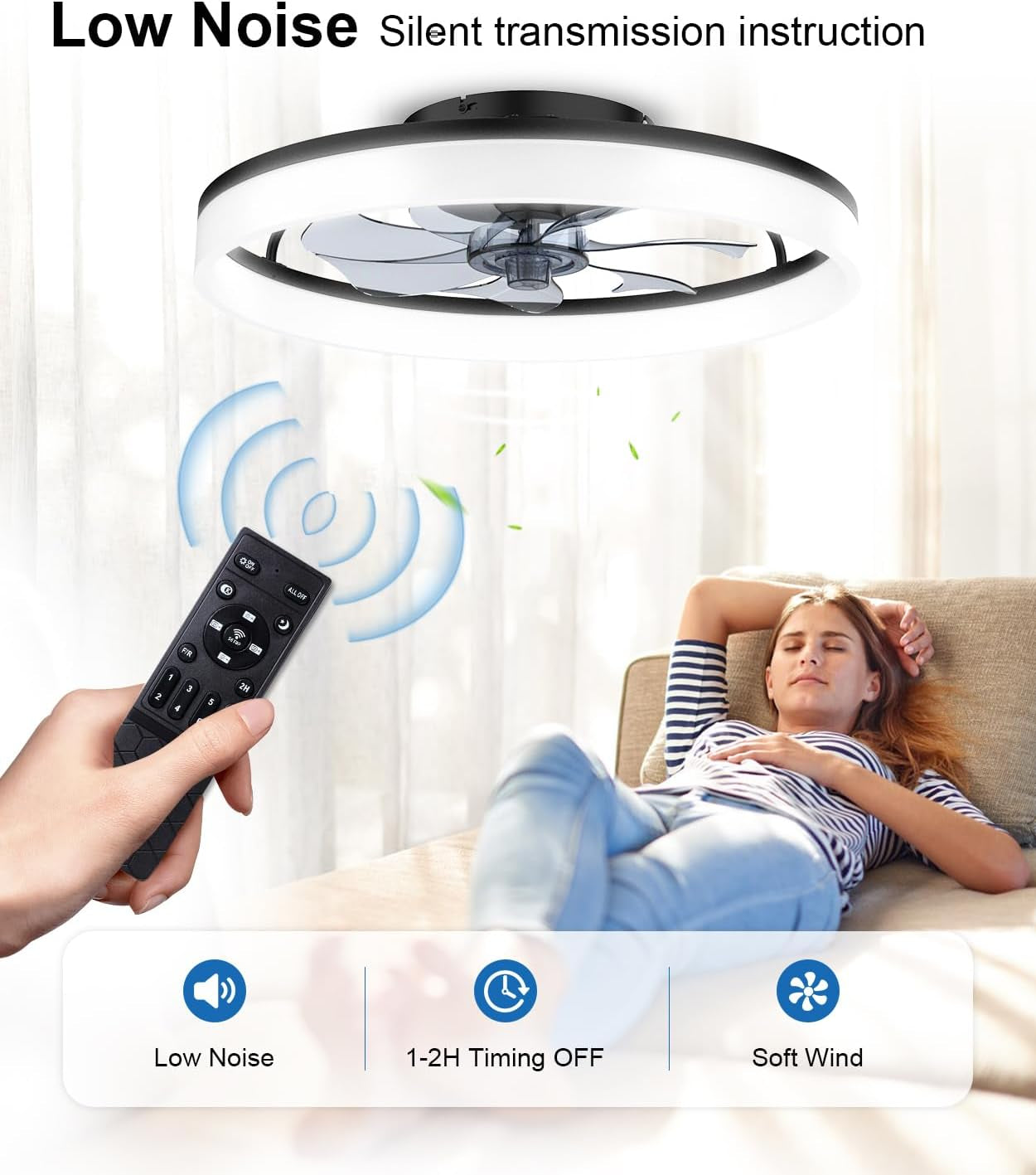 20 Inch Bladeless Ceiling Fan With Remote And Light